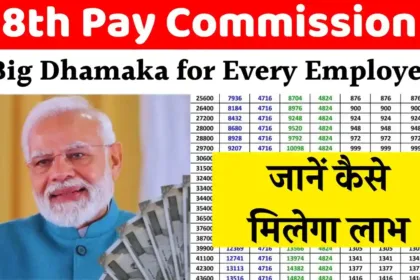 8th pay commision Updte