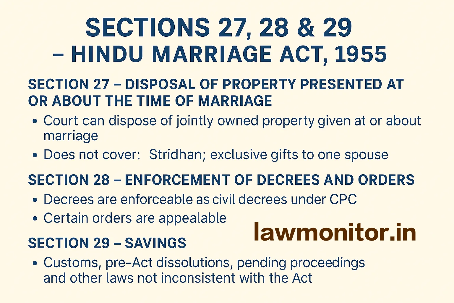Section 27, 28, 29 of the Hindu Marriage Act, 1955